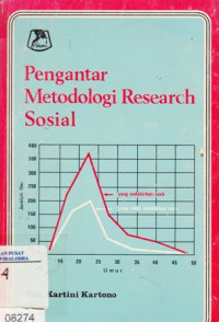 Pengantar Metodologi Research Sosial